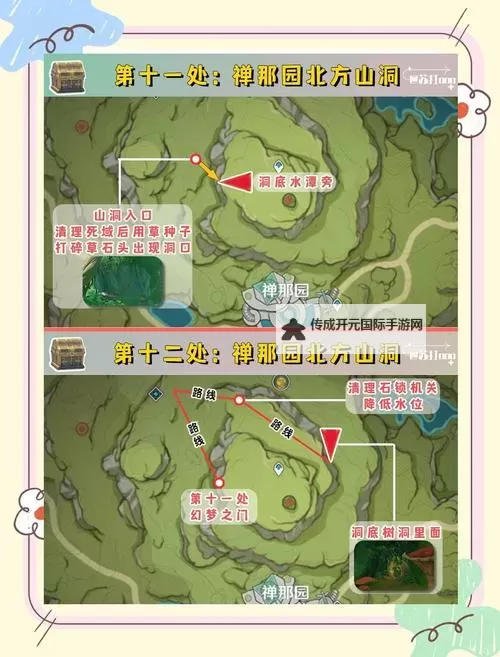 《原神》迪希雅传说秘境宝箱收集指南图1