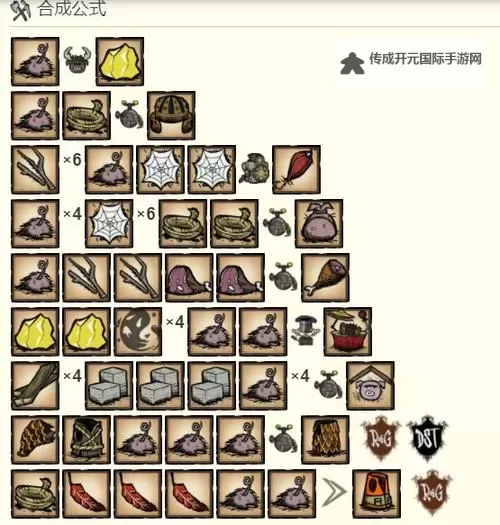 饥荒 定期拿肉跟猪皮小技巧图2