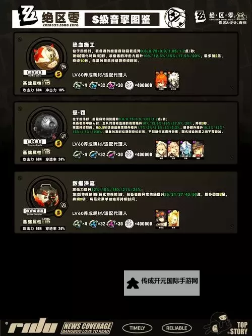 《绝区零》大月卡音擎效果解析与选择建议图1