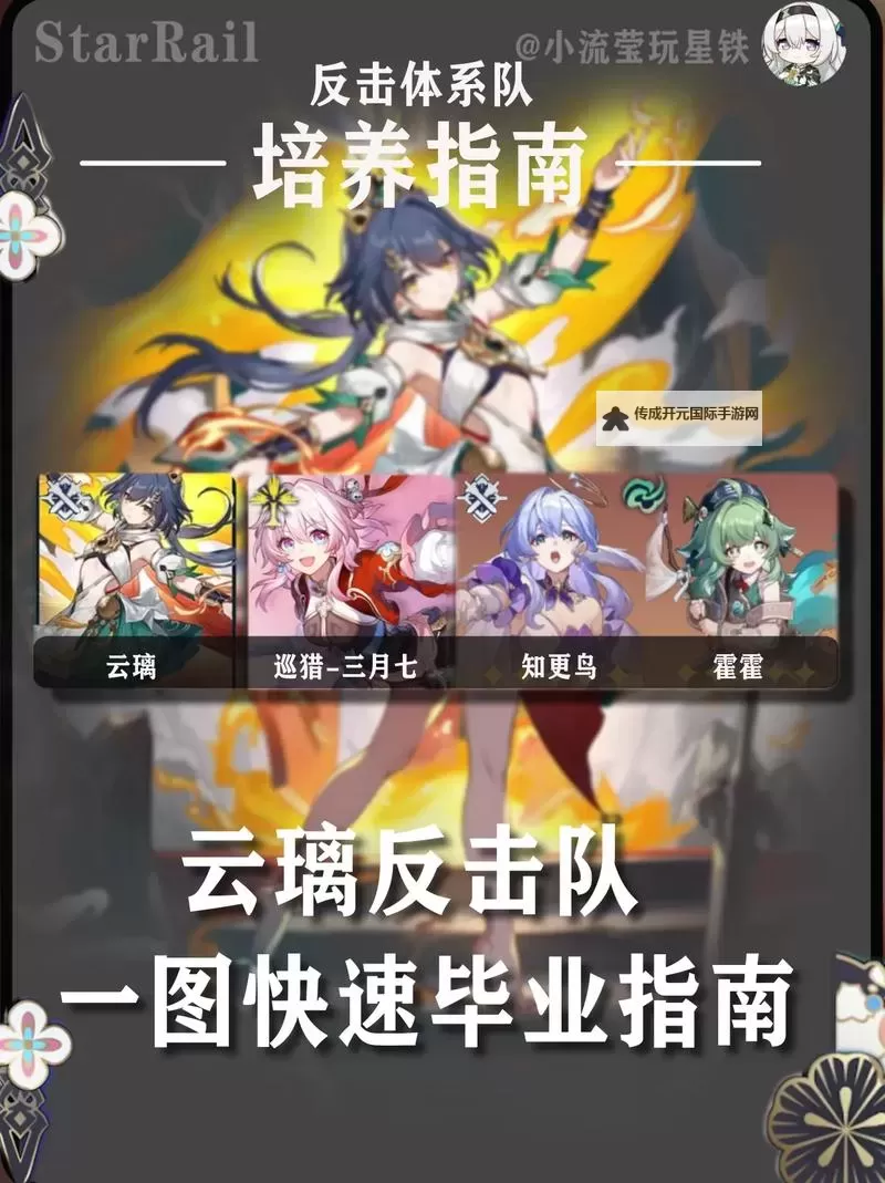 《崩坏星穹铁道》云璃养成指南 云璃装备队伍搭配推荐图1