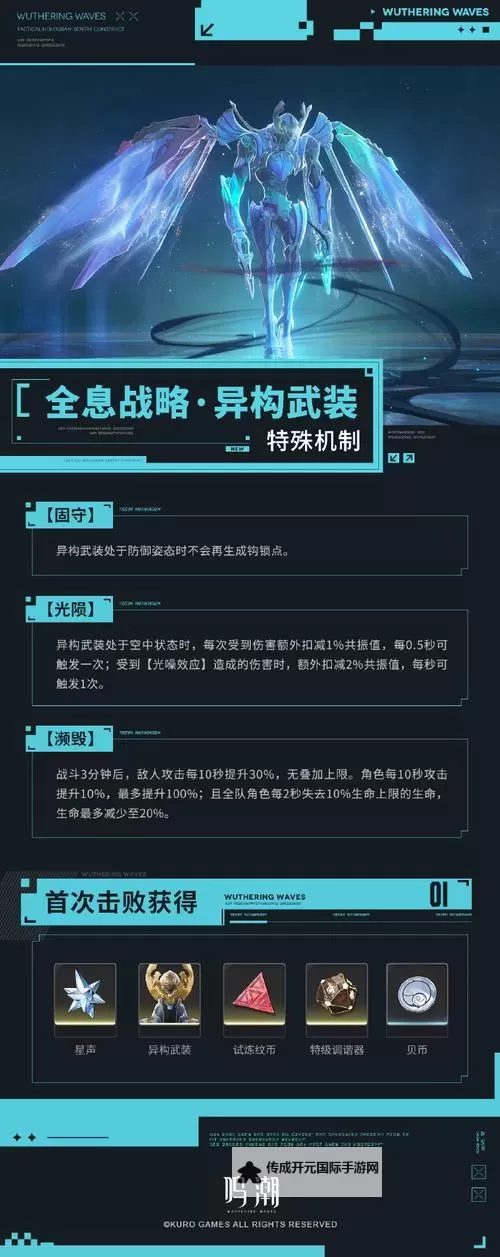 《鸣潮》2月活动一览 鸣潮2月都有哪些活动图1
