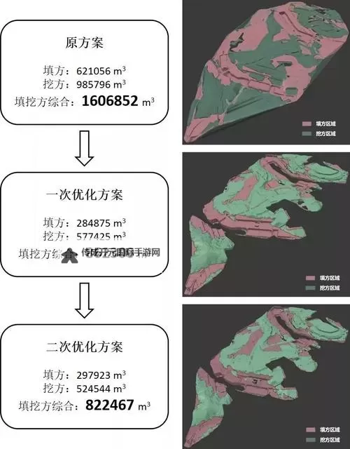 《Temtem》孵蛋成本计算及方案优化指南图1
