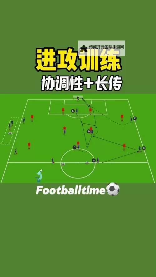 足球大玩家：传球射门技巧图1