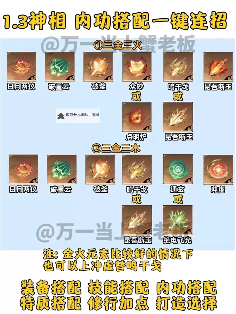《逆水寒》新手向装备属性及合成科普图1