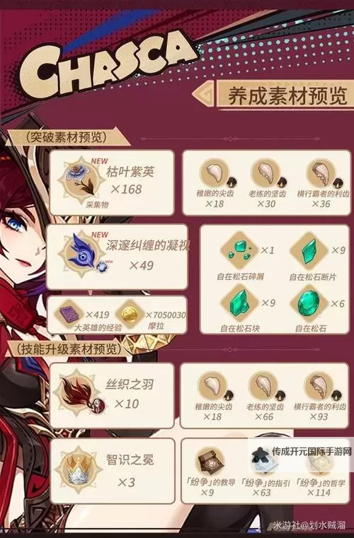 原神恰斯卡会飞吗 恰斯卡飞行特性介绍图1