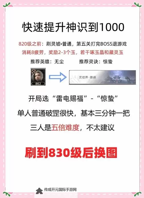 《全境封锁》速升30级技巧指南 怎么快速升到30级图1