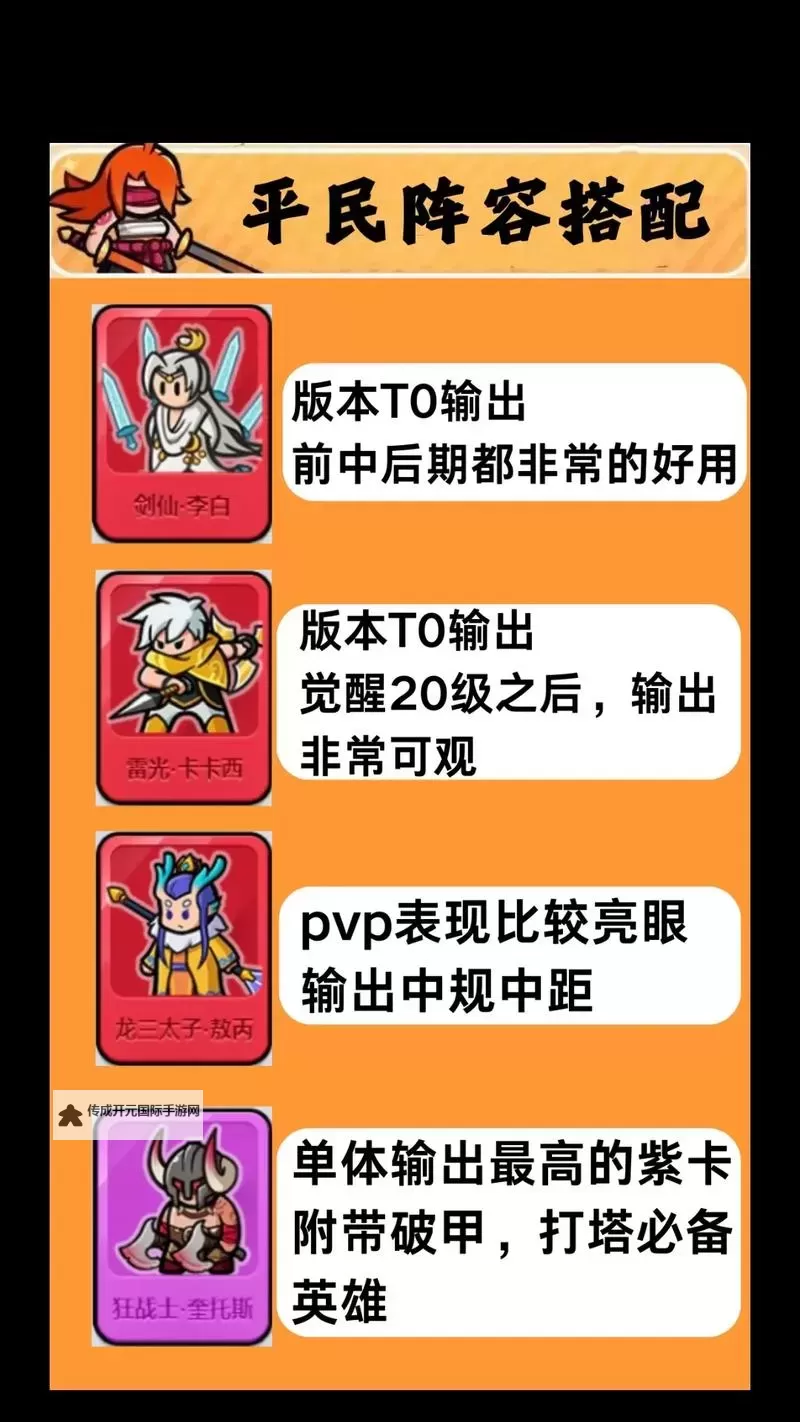 《孤堡英雄》阵容推荐：暴力输出阵图1