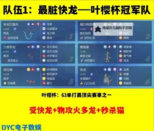 《宝可梦朱紫》双打眷恋云强化队分享图1