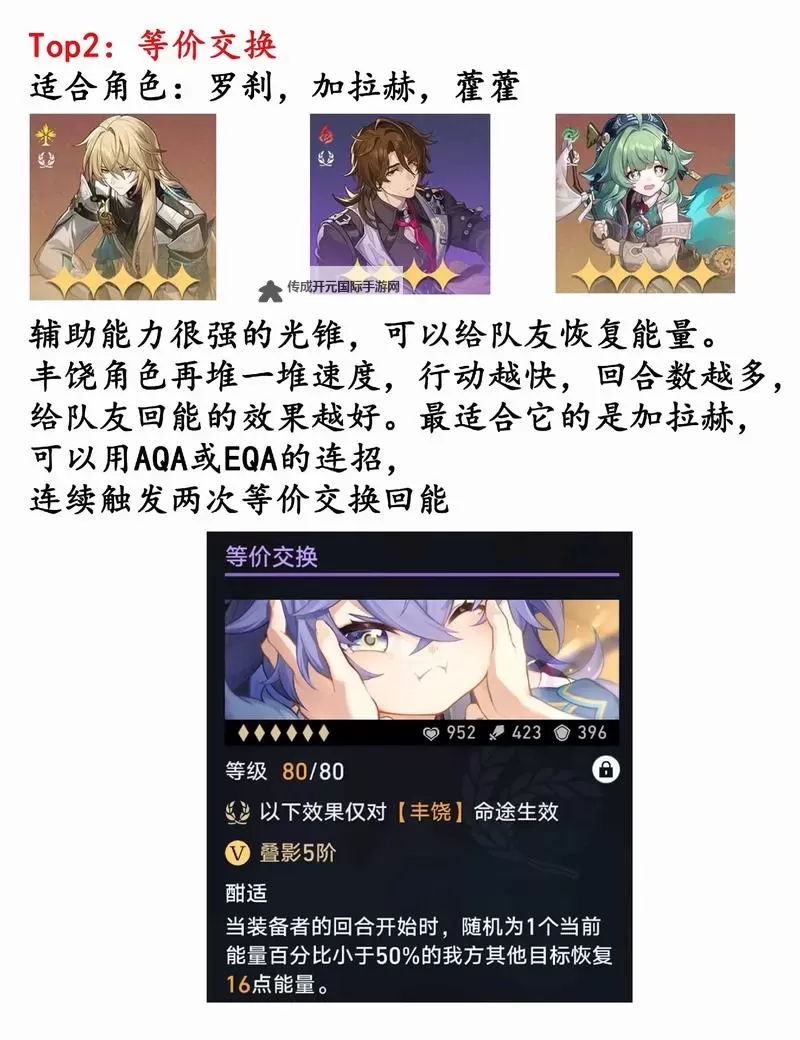 《崩坏星穹铁道》全四星光锥适用角色推荐 全四星光锥效果介绍与所需突破材料一览图2