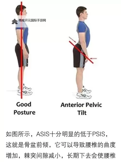 怎么知道有没有顶到最里面的具体方法与技巧图1
