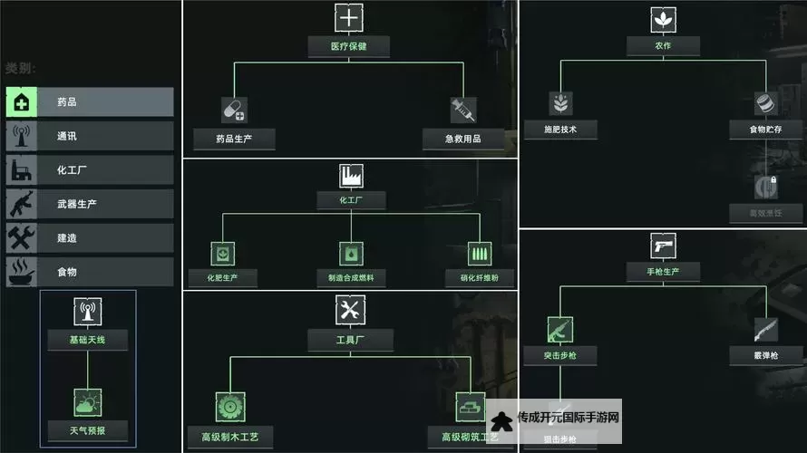 《无感染区》新手入门教程图2