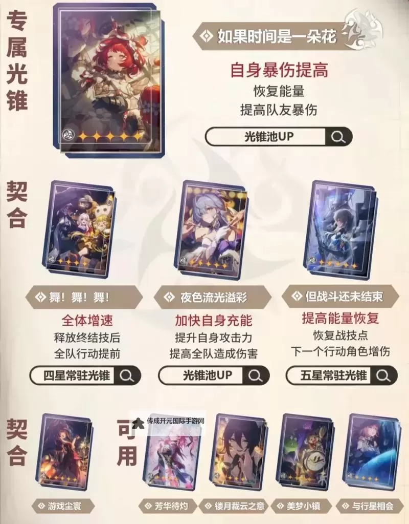 《崩坏星穹铁道》缇宝装备及配队推荐 缇宝怎么培养图1