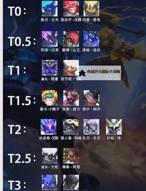 火柴人归来礼包码（礼包码免费领&使用方法全教程）图2
