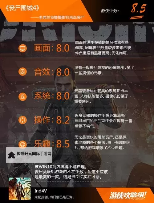 《丧尸围城4》中低配画面设置心得 画面怎么设置图1