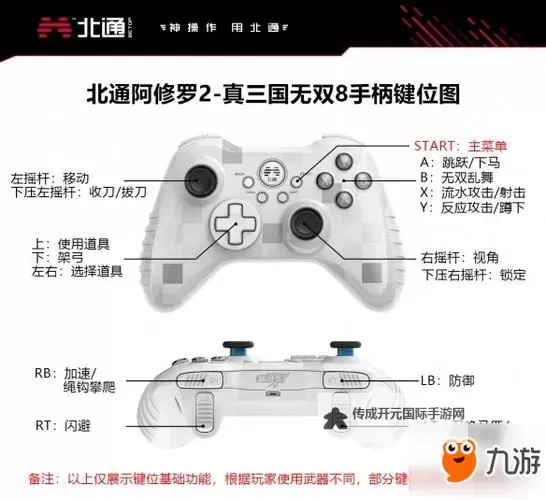 《真三国无双英杰传》按键操作方法一览 怎么操作图2