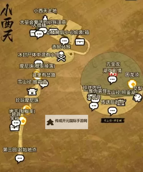 《黑神话悟空》前期刷经验地点分享 前期怎么快速升级图1