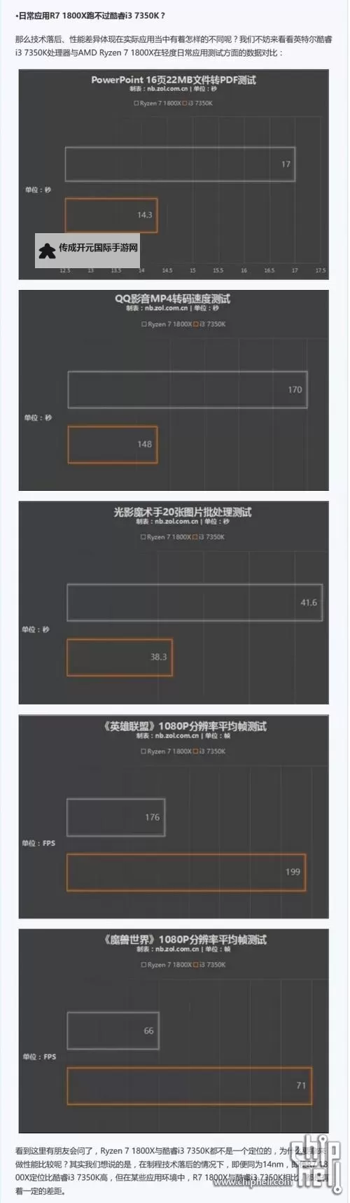 默电脑版下载 怎么电脑玩默？图1