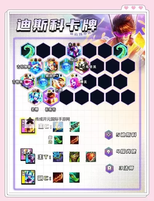 《云顶之弈》11.24B版上分阵容汇总图1