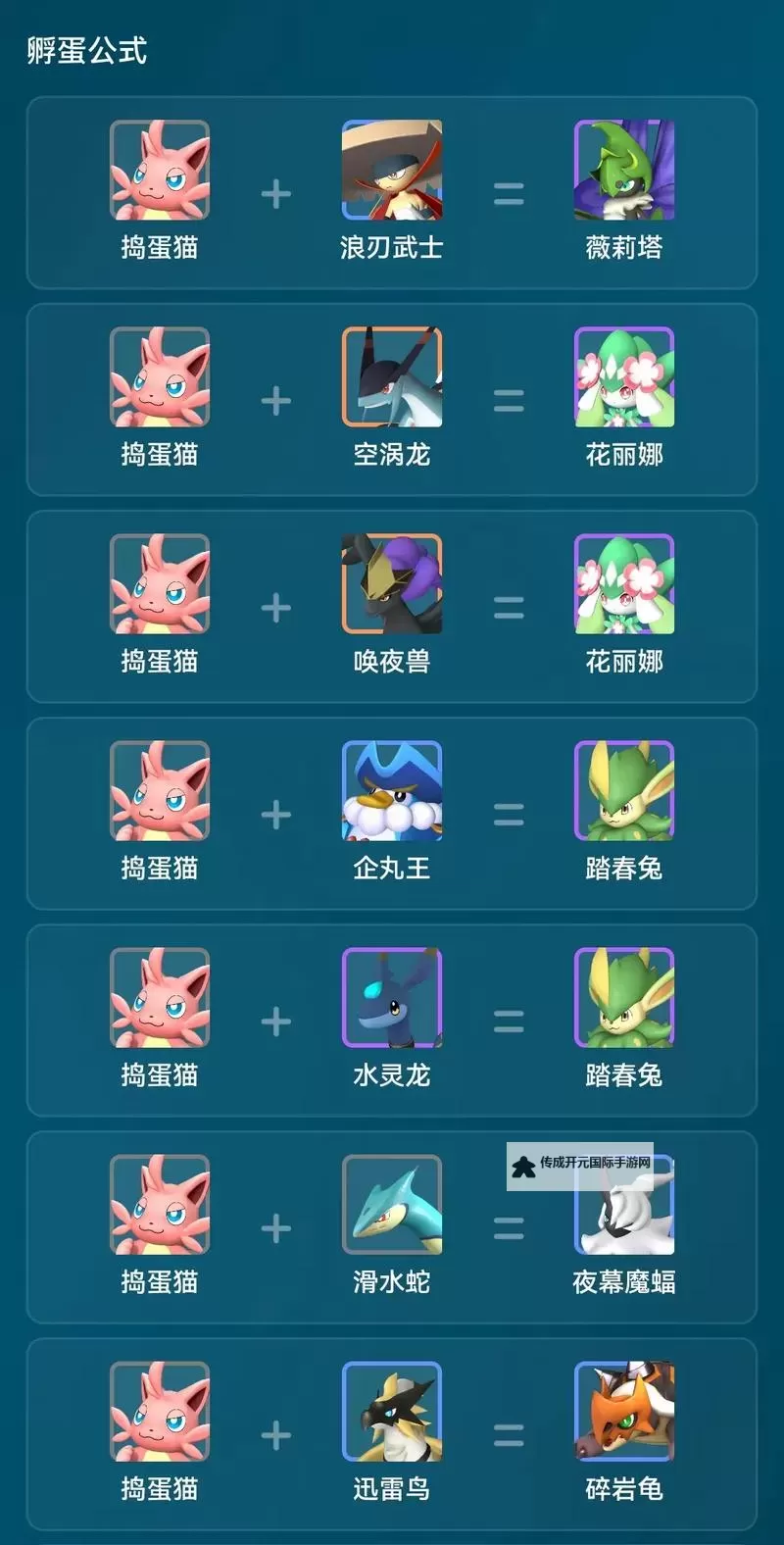 《幻兽帕鲁》捣蛋猫捕捉位置一览 幻兽帕鲁捣蛋猫在哪抓图1