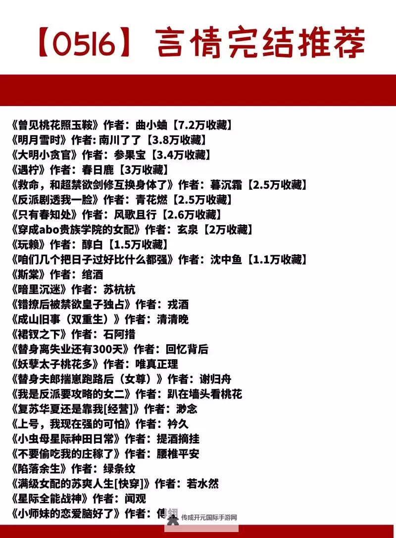 探索极致体验：精品国产自在精品国产精小说的独特魅力图1