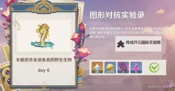 《原神》图形对抗实验录第六天活动攻略 无腿但并非游鱼类的野生生物拍照全点位一览图1