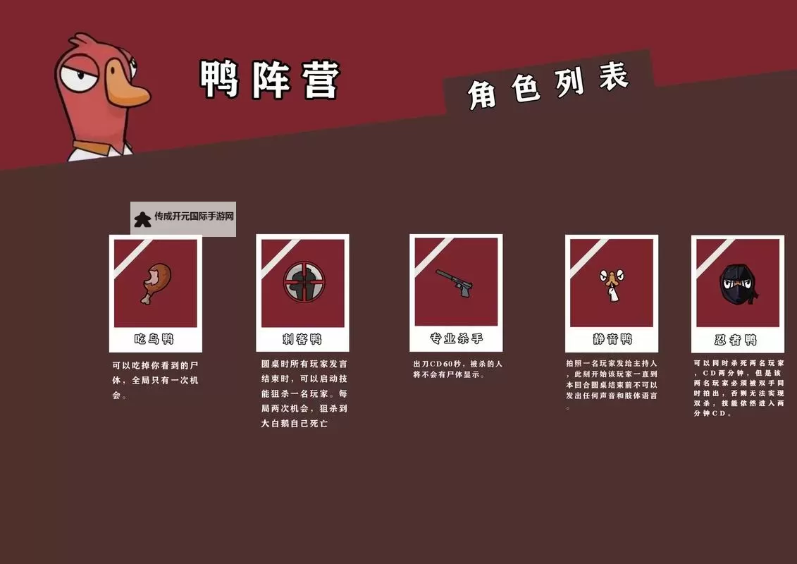 《鹅鸭杀》告密者职业介绍 告密者该怎么玩图1