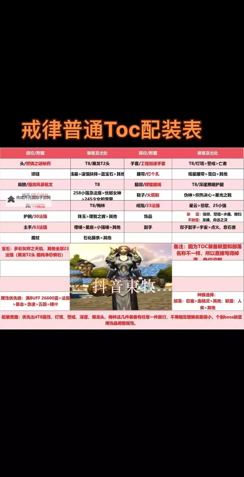《魔法工艺》法术分裂玩法构筑分享 法术分裂怎么搭配图1