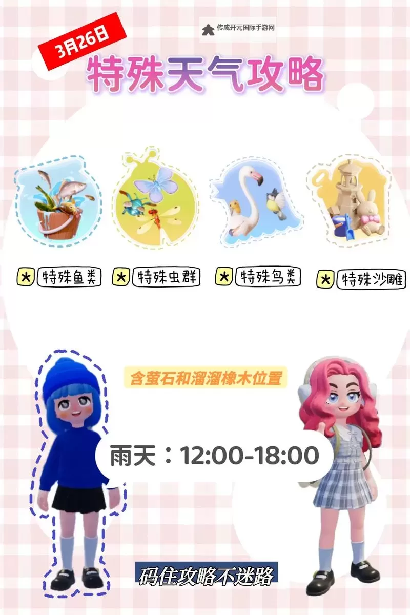 《心动小镇》天气查看方法图1