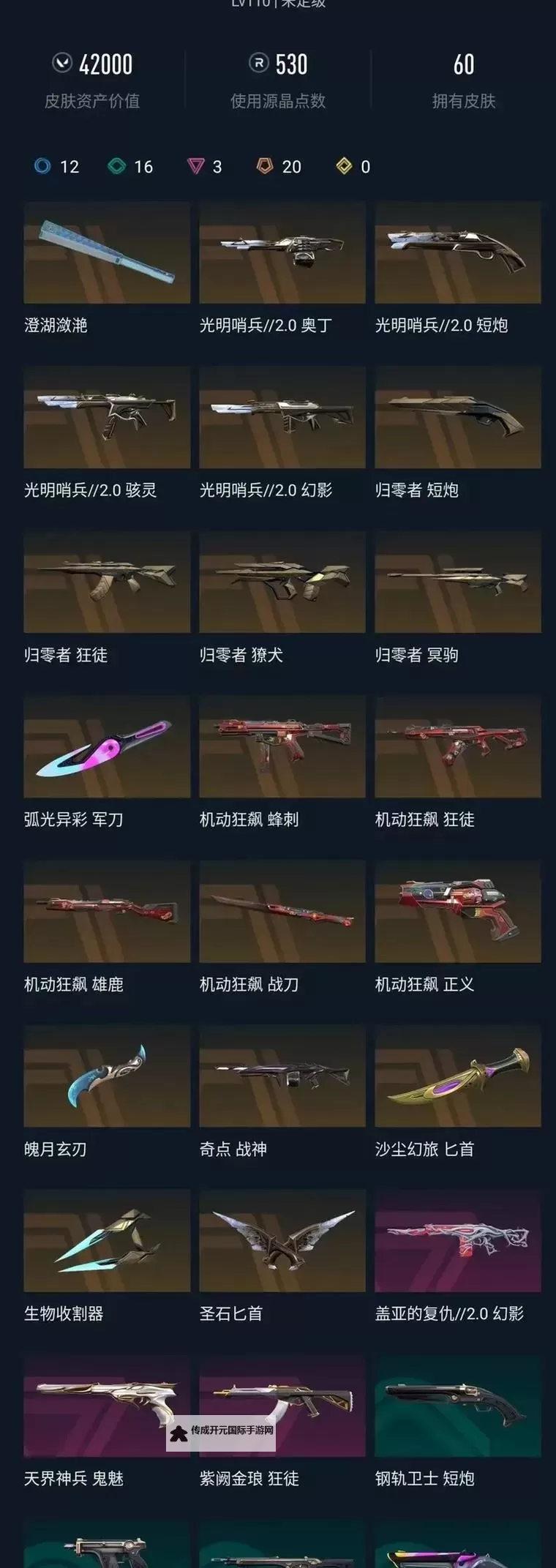 无畏契约归零者套装VP价格 归零者套装多少VP图1