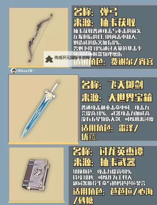 《真三国无双起源》旋转脚获取方法 旋转脚武艺怎么获得图1