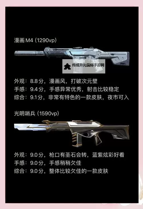 《无畏契约》7月24日外网皮肤排名图1