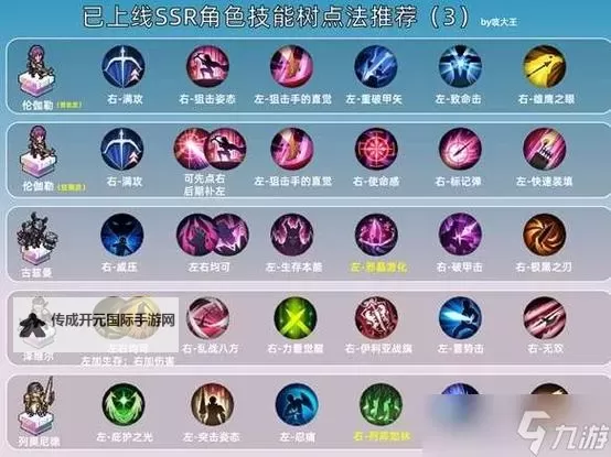 《铃兰之剑》战斗机制详解 铃兰之剑战斗机制一图流解析图1