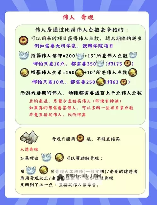 《文明6》金钱用处介绍 钱用来干什么好图1