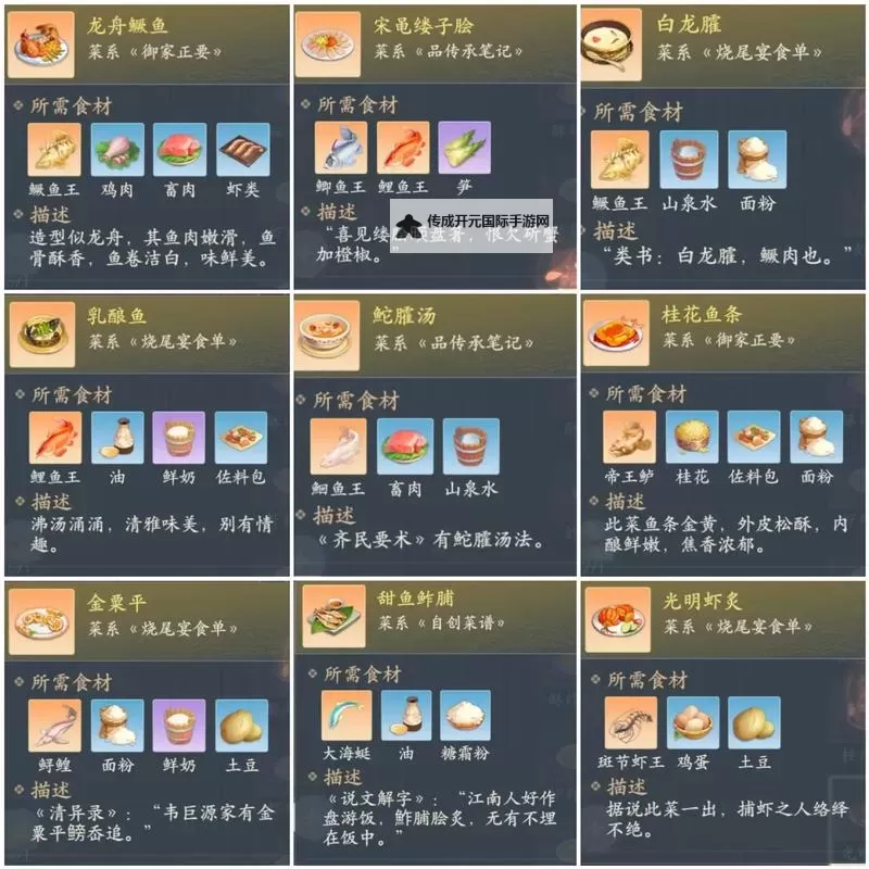 浮生忆玲珑菜谱大全  浮生忆玲珑手游食谱配方一览！图1