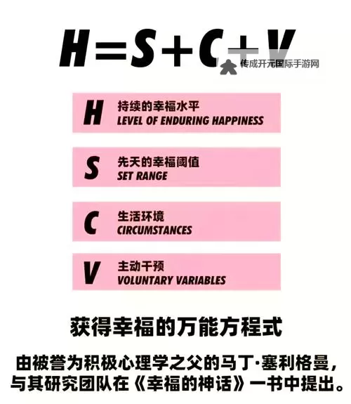 《辐射4》幸福度算法与幸福度增加值解析 幸福度怎么提高图1