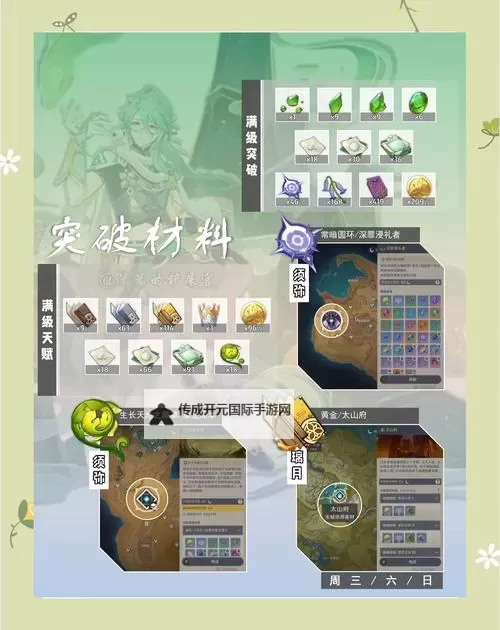 《原神》稀释原理介绍及使用方法图1