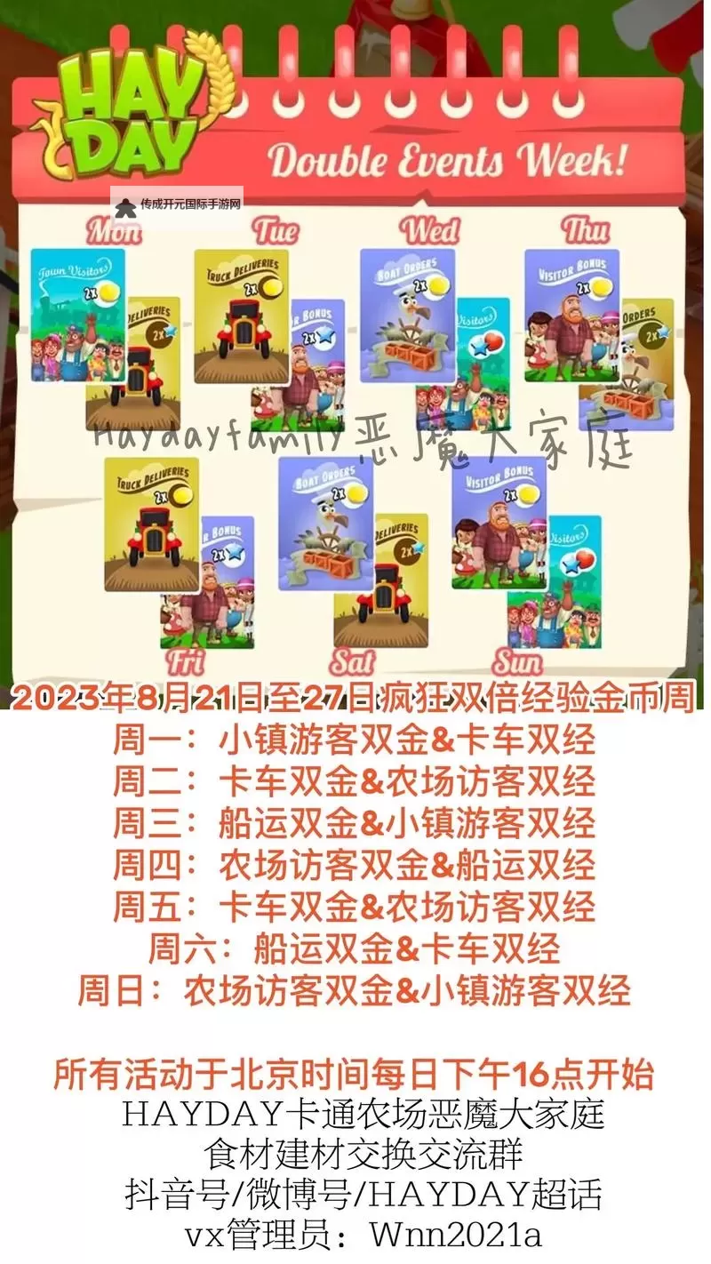 《卡通农场》新手攻略  材料/金币的获取方法！图2