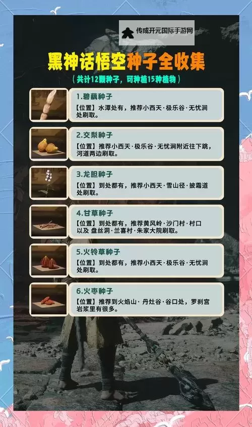 《黑神话悟空》全种子获取方式一览 全种子收集攻略图1