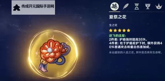 《原神》逆飞套实战数据对比与适用角色分析图1