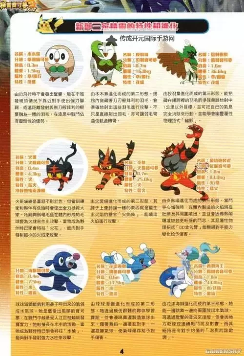 《口袋妖怪日月》口袋妖怪进化条件图解 口袋妖怪日月宠物几级能进化图1