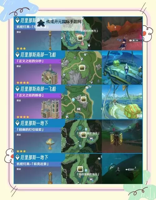 《原神》魔神任务睡前故事宝箱收集攻略图1