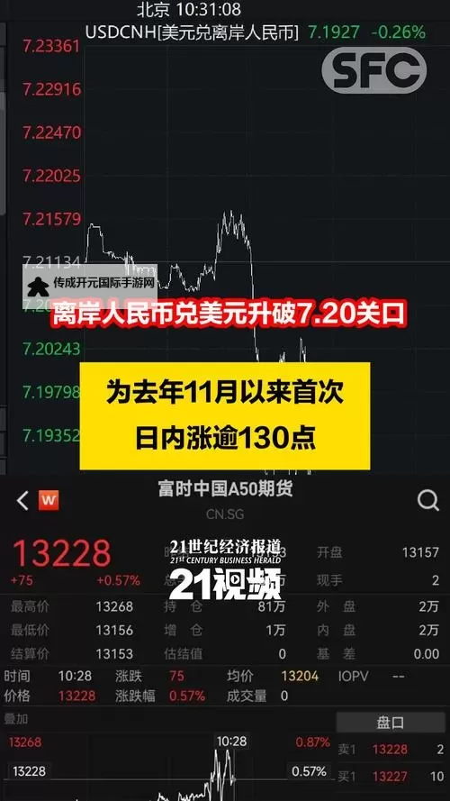 中文在线5月10日快速上涨：背后原因与市场影响分析图1