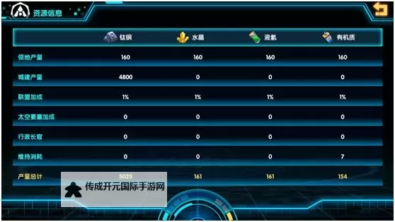 星际霸略电脑版下载 怎么电脑玩星际霸略？图1