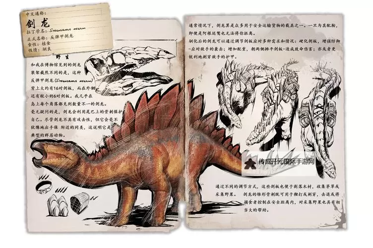《方舟生存进化》255版恐龙更新内容介绍图1
