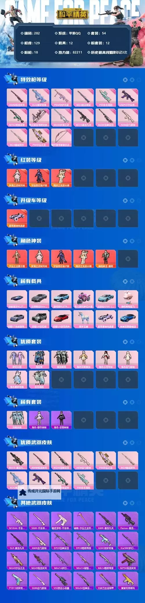 奇境小镇新手红装三件套怎么选？  奇境小镇新手红装三件套详解！图1