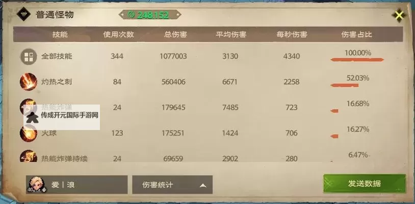 《塔瑞斯世界》输出铭石与纹章搭配参考图1