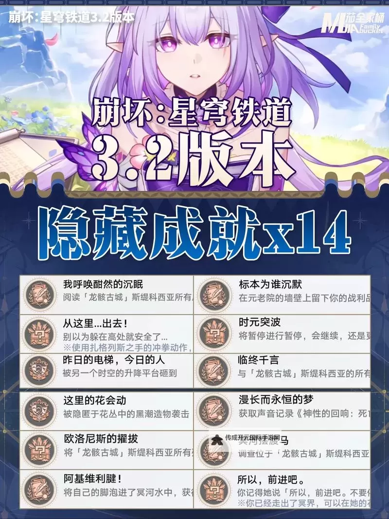 《崩坏星穹铁道》1.3下半全支线任务攻略 1.3下半全同行、隐藏任务指南图1