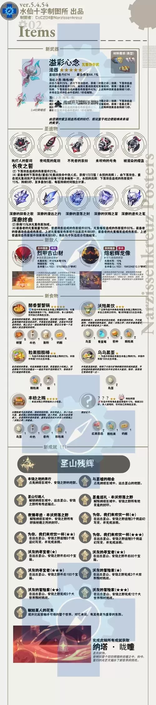 《守护之境》屯田攻略  《守护之境》屯田系统玩法规则介绍图1