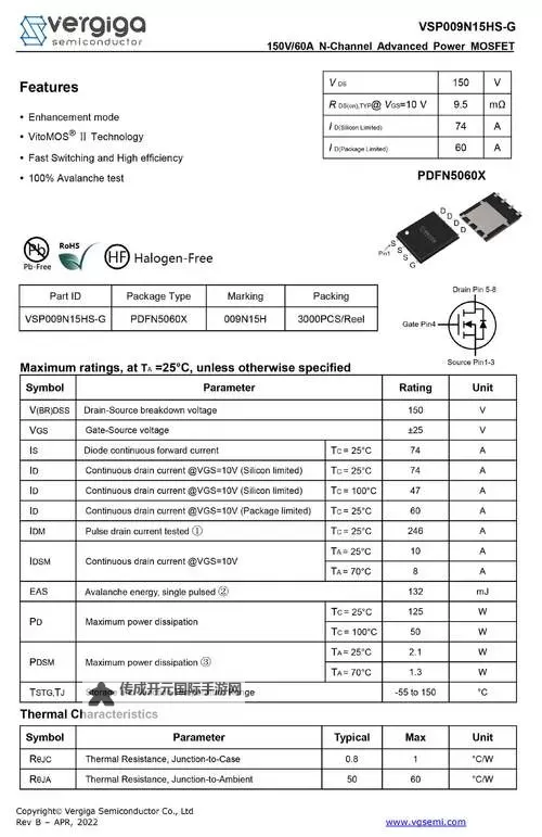 最新资讯：mofos每日更新PH，掌握潮流动态尽在指尖图1
