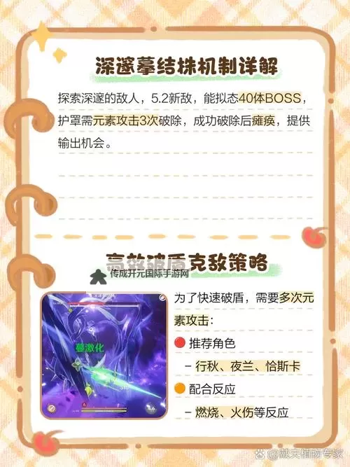《原神》深邃摹结株位置与路线介绍 深邃纠缠的凝视怎么获取图1